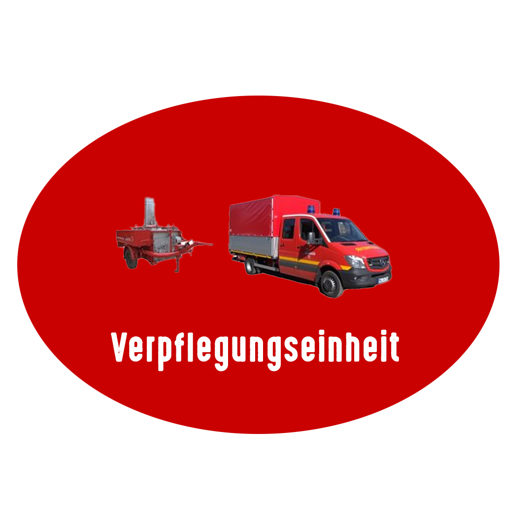 Verpflegungseinheit
